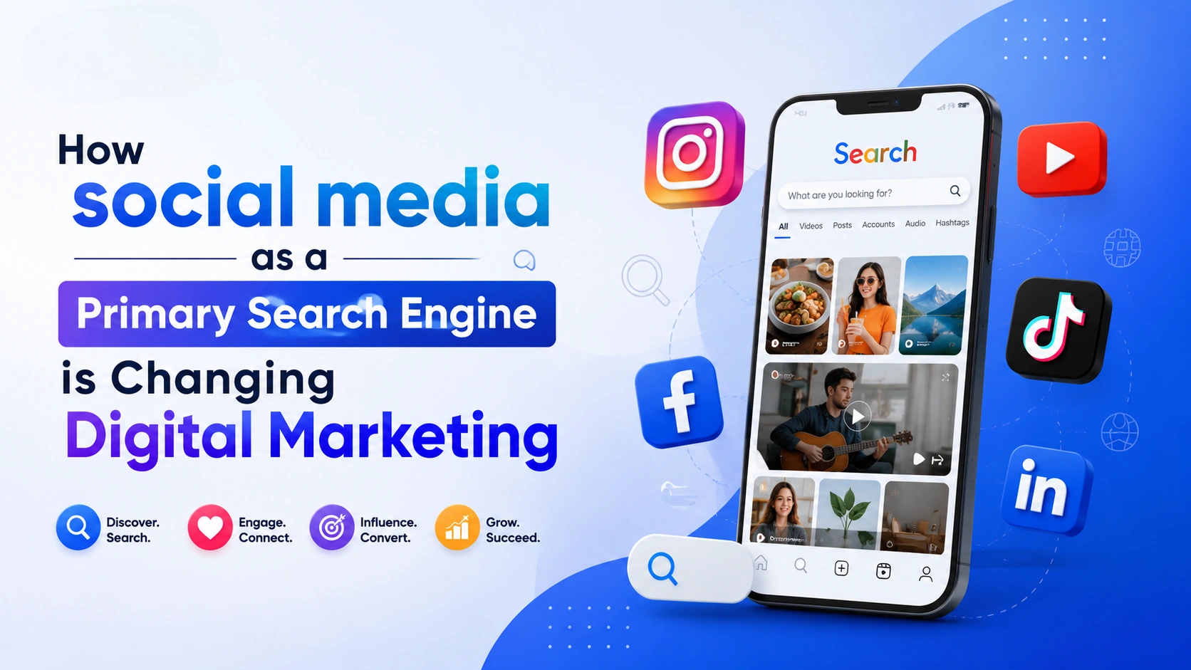 Social media marketing services in trivandrum