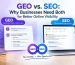 Top digital marketing company in Trivandrum