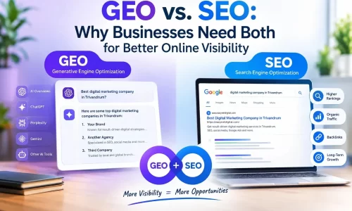 Top digital marketing company in Trivandrum